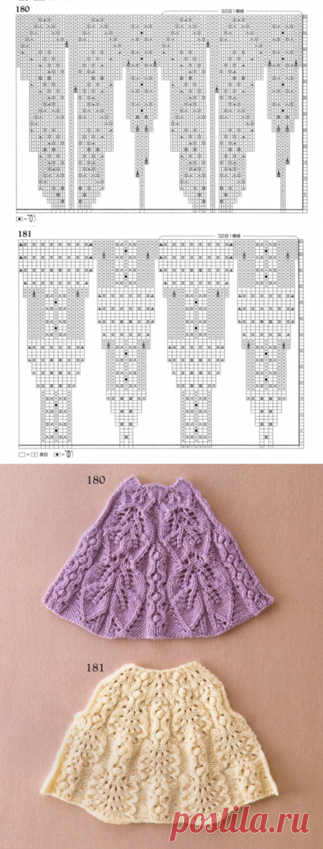 УЗОРЫ С РАСШИРЕНИЕМ ВЯЗАНЫЕ ПО КРУГУ(спицы)