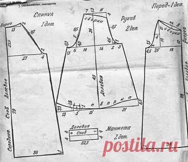 выкройка платья сапожкового кроя: 11 тыс изображений найдено в Яндекс.Картинках