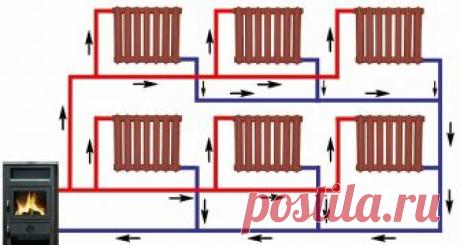 Схема циркуляции тепла в доме с двумя этажами
