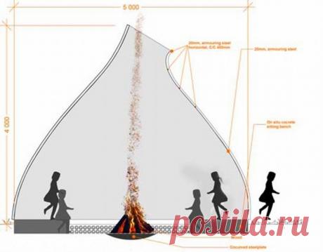 для вдохновения | Записи в рубрике для вдохновения | Дневник Мамулечка_Улечки