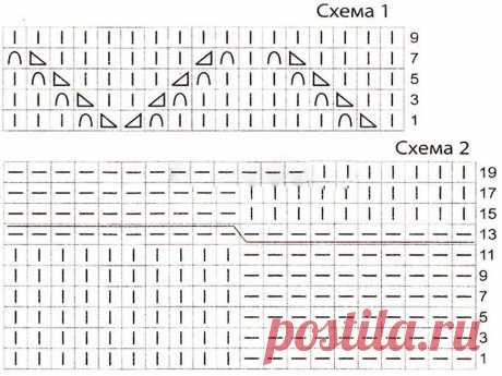 Как связать объемный берет спицами. Вяжем береты с помощью спиц: подробные схемы как для новичков, так и для продвинутых исполнителей