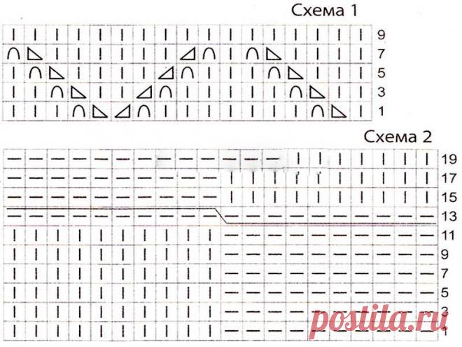 Как связать объемный берет спицами. Вяжем береты с помощью спиц: подробные схемы как для новичков, так и для продвинутых исполнителей