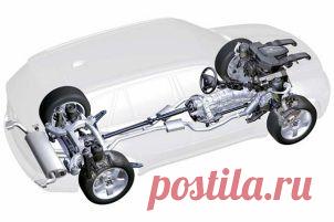 Система полного привода – 4motion, quattro, 4Matic, xDrive