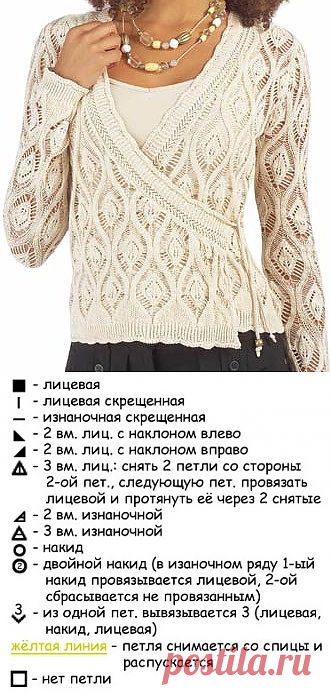 Узор спицами Лист.