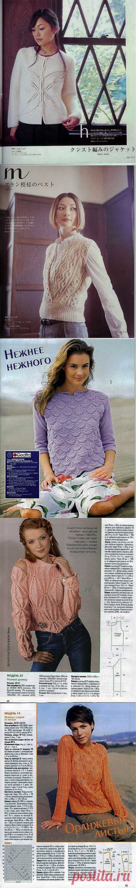 Обработка изображения « Knits4Kids