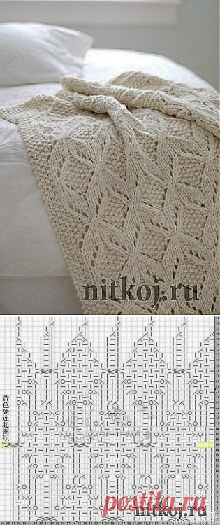 Схемы вязания пледов &raquo; Ниткой - вязаные вещи для вашего дома, вязание крючком, вязание спицами, схемы вязания