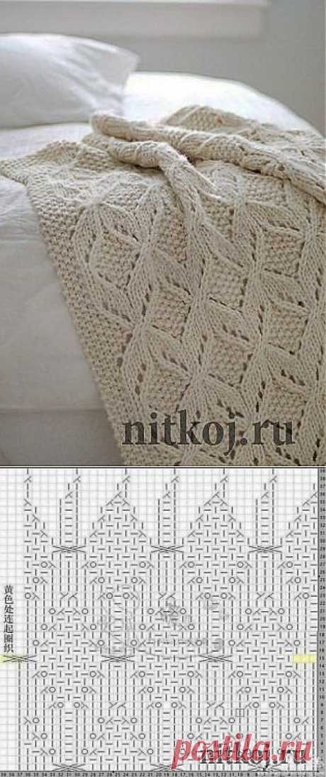 Схемы вязания пледов &amp;raquo; Ниткой - вязаные вещи для вашего дома, вязание крючком, вязание спицами, схемы вязания