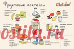 ПОЛЕЗНЫЕ ШПАРГАЛКИ ДЛЯ ХОЗЯЮШЕК