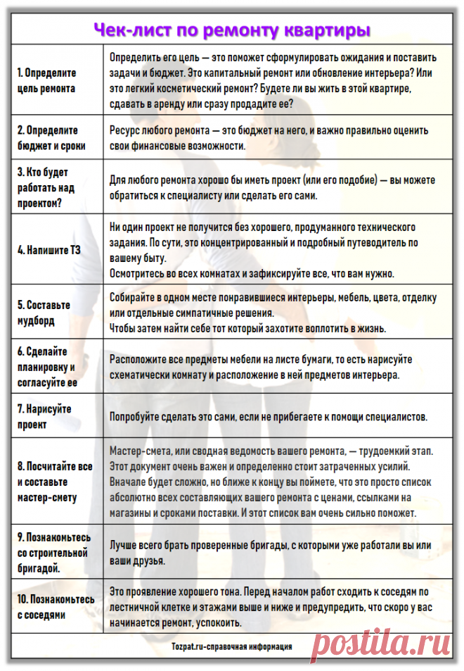 Чек лист по ремонту квартиры - Tozpat.ru