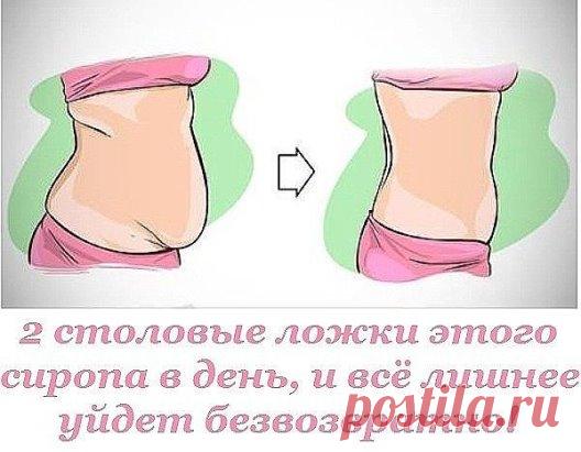 Бесконечная борьба с лишним жиром вокруг талии очень утомляет. Но когда я нашла этот чудо-коктейль, у меня появилась надежда на быстрое и результативное похудение!
Попробуй принимать этот сироп для снижения аппетита ежедневно, и ты точно заметишь перемены в своей фигуре. Пожалуй, это самый легкий способ похудения, который мне довелось испробовать…
Легкое похудение