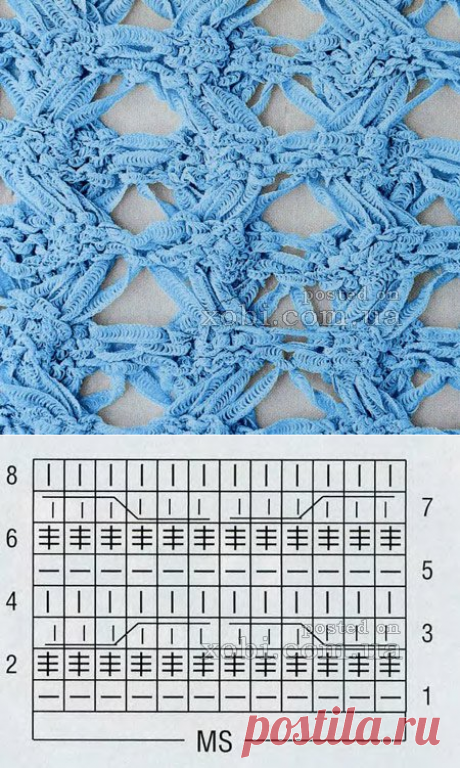 вязание спицами АЖУРЫ, СЕТКИ, КРУЖЕВА. | Раиса Фазлетдинова | Простые схемы. Экономим время на Постиле | Постила