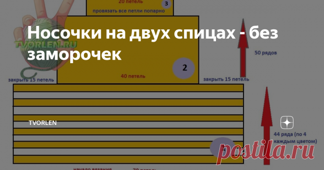 Носочки на двух спицах - без заморочек Друзья, сегодня предлагаю Вашему вниманию очередной простейший вариант вязания домашних носочек на двух спицах.
Подобные изделия, судя по просмотрам, довольно востребованы среди начинающих вязальщиц, да и мастериц с опытом тоже.
И если с любовью к простым вещам у начинающих вязальщиц лично мне всё понятно… учатся люди, ещё много не умеют, чего-то недопонимают, вот и выбирают модельки для себя «под