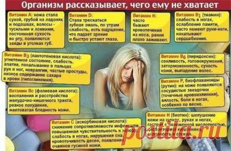 Организм сам говорит Вам, чего ему не хватает.