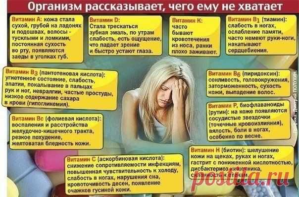 Организм сам говорит Вам, чего ему не хватает.