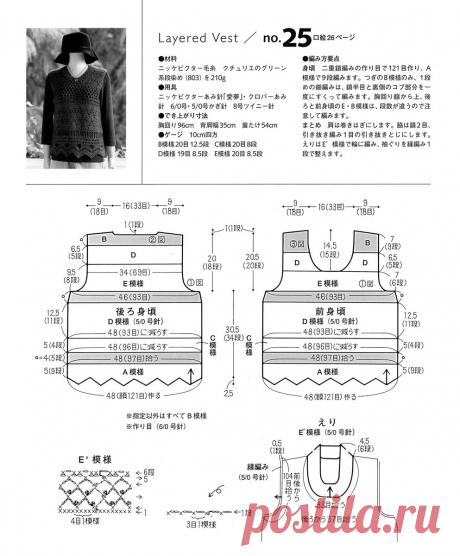 Летние, ажурные, удлинённые и очень эффектные туники крючком. | Asha. Вязание, дизайн и романтика в фотографиях.🌶 | Дзен