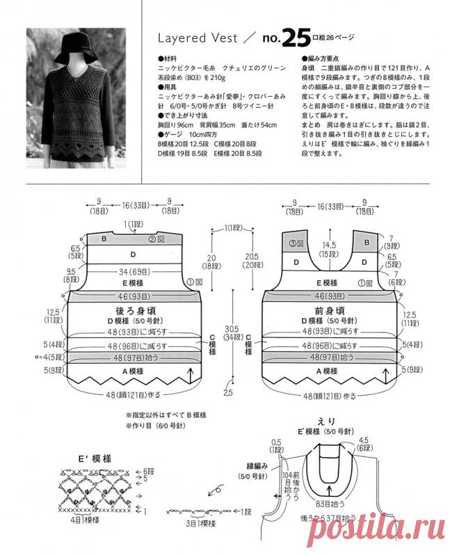 Летние, ажурные, удлинённые и очень эффектные туники крючком. | Asha. Вязание, дизайн и романтика в фотографиях.🌶 | Дзен