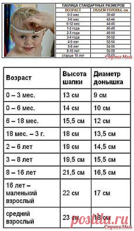 (67) Pinterest • Всемирный каталог идей