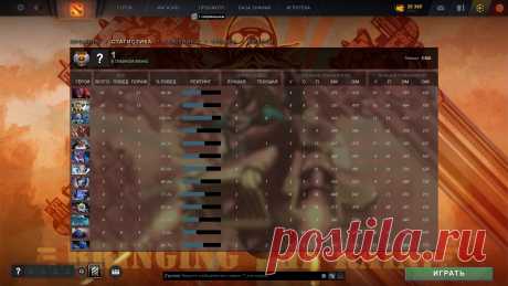 Купить аккаунт Дота 2 с рейтингом - Магазин аккаунтов Dota 2