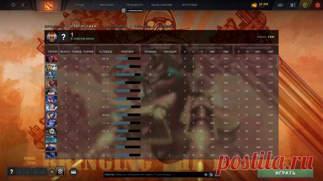 Купить аккаунт Дота 2 с рейтингом - Магазин аккаунтов Dota 2