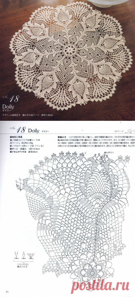 Салфетка с ажурным узором. Круглая салфетка с ажурным узором. |
