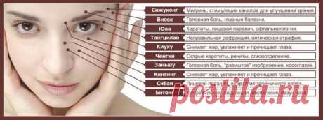 Точка вместо таблетки