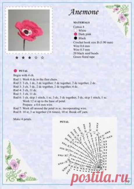 Фото, автор madam.romaschka2013 на Яндекс.Фотках