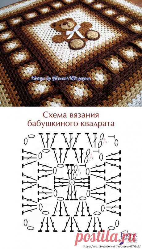 (1) Одноклассники