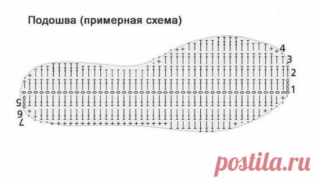 Вот какие замечательные тапочки можно сделать из старых футболок!