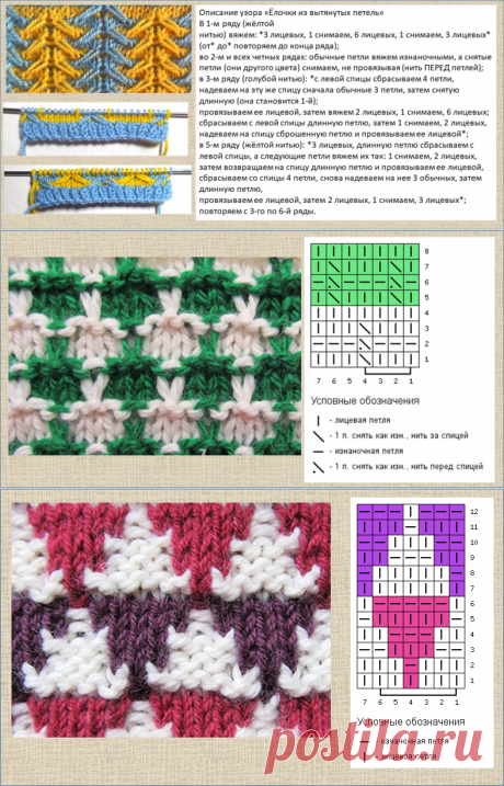 25 схем и образцов для интересного двух- и трехцветного вязания спицами - в копилку мастериц | МНЕ ИНТЕРЕСНО | Яндекс Дзен