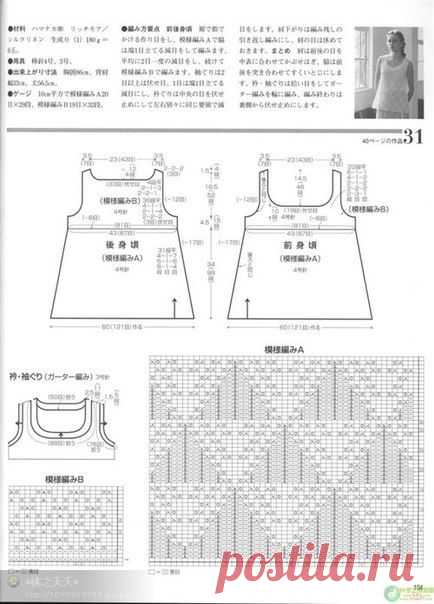Карина Петросян | ВКонтакте