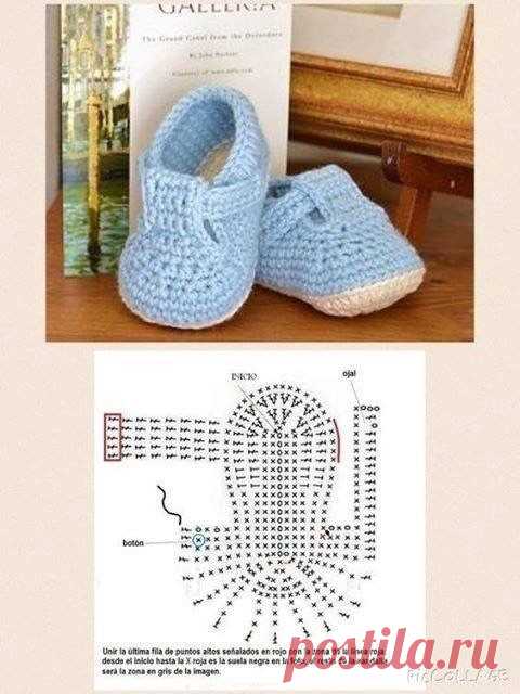 Коллекция пинеток крючком со схемами