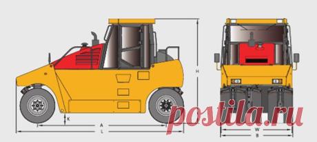 Технические и эксплутационные характеристики катка дорожного STA VP 200