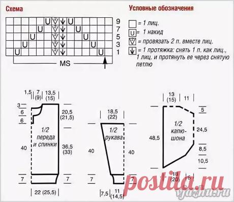 мужские свитера с капюшоном спицами схемы и описание: 7 тыс изображений найдено в Яндекс.Картинках