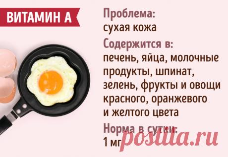 Названы витамины, отвечающие за женскую красоту и молодость | Диеты со всего света