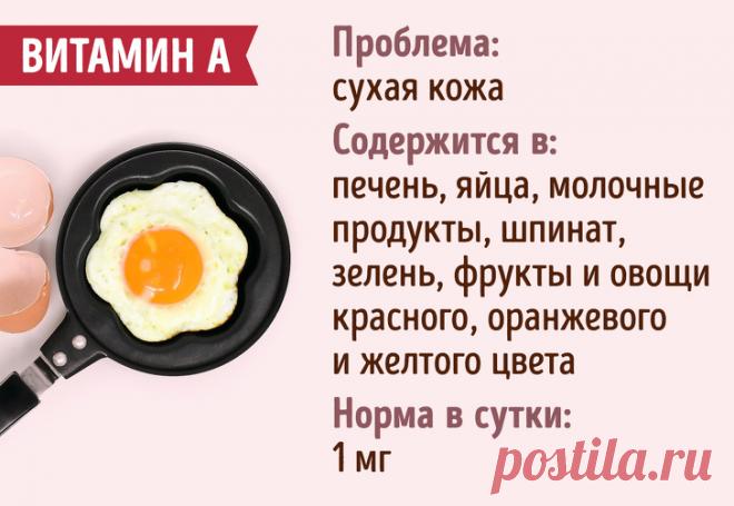 Названы витамины, отвечающие за женскую красоту и молодость | Диеты со всего света