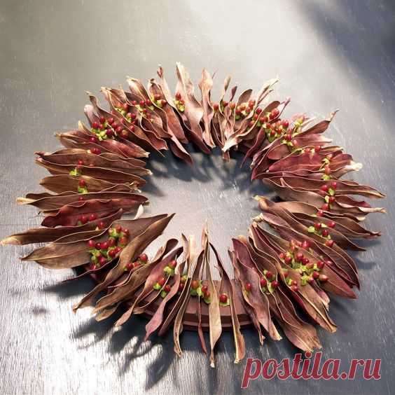 Pinterest: инструмент для поиска и хранения интересных идей