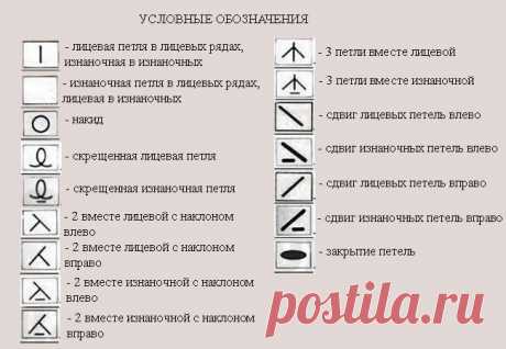 Очень интересные узоры на спицах — Сделай сам, идеи для творчества - DIY Ideas
