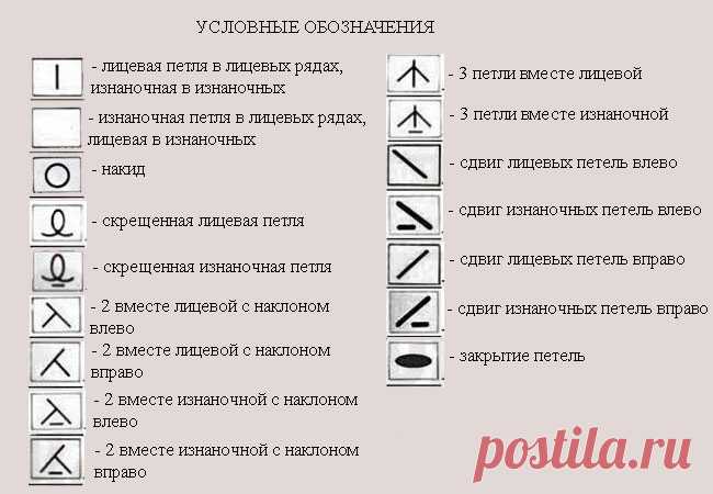 Очень интересные узоры на спицах — Сделай сам, идеи для творчества - DIY Ideas