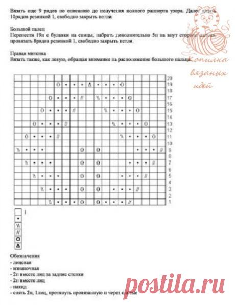 Митенки с узором «Листья» (Вязание спицами) | Журнал Вдохновение Рукодельницы