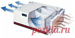 (+1) тема - домашняя система фильтрации воздуха | Школа Ремонта