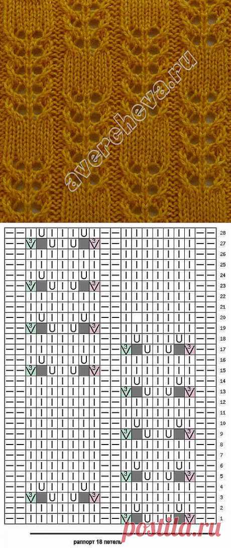 Ажурные кудрявые полоски | каталог вязаных спицами узоров
