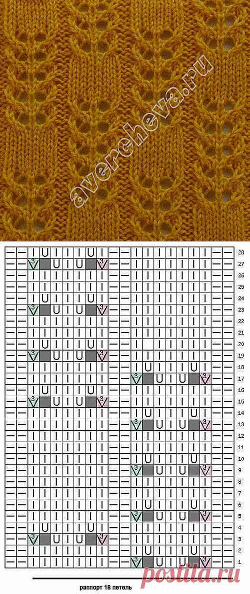 Ажурные кудрявые полоски | каталог вязаных спицами узоров