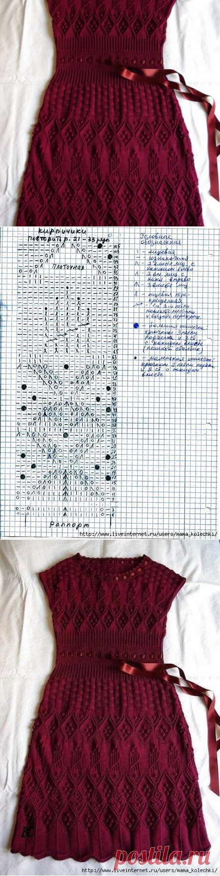 Идея отличного узора для платья — DIYIdeas