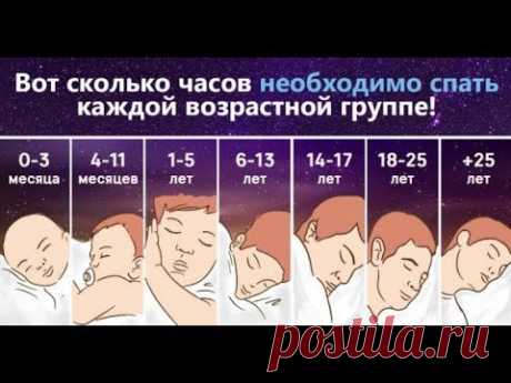 Вот сколько нужно спать каждой возрастной группе. Если цифра меньше — страдает организм!