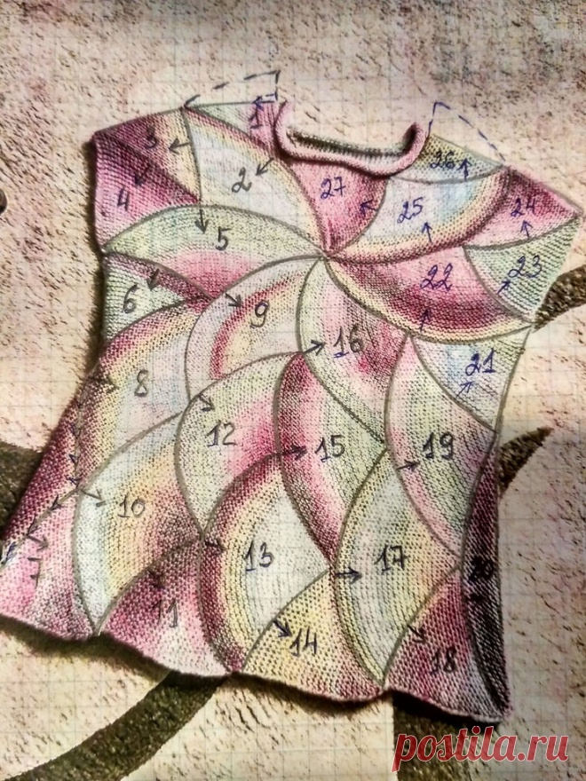 Эксклюзив! Вязаный джемпер в стиле ПЭЧВОРК