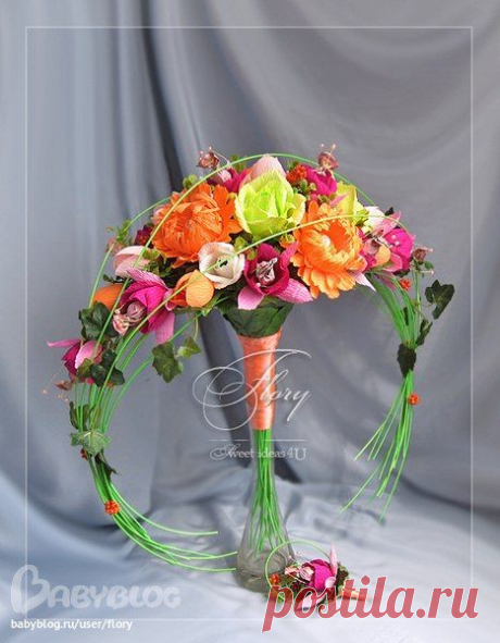 Дневник lkrasnoperka