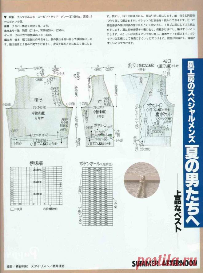 Свежие идеи для мастериц с хорошей памятью. Вяжем по антикварному журналу | Lenasana Вязание | Яндекс Дзен