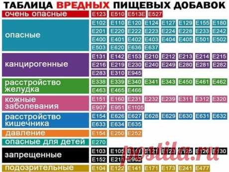 (71) Одноклассники