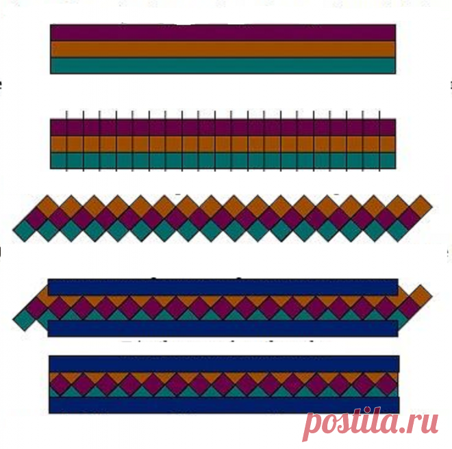 Семинолы пораскинули мозгами, а мы пользуемся до сих пор! Нескучный пэчворк с вами | Мастерская Женского_клуба | Дзен
