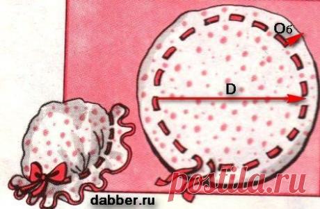 Выкройки детских летних панамок